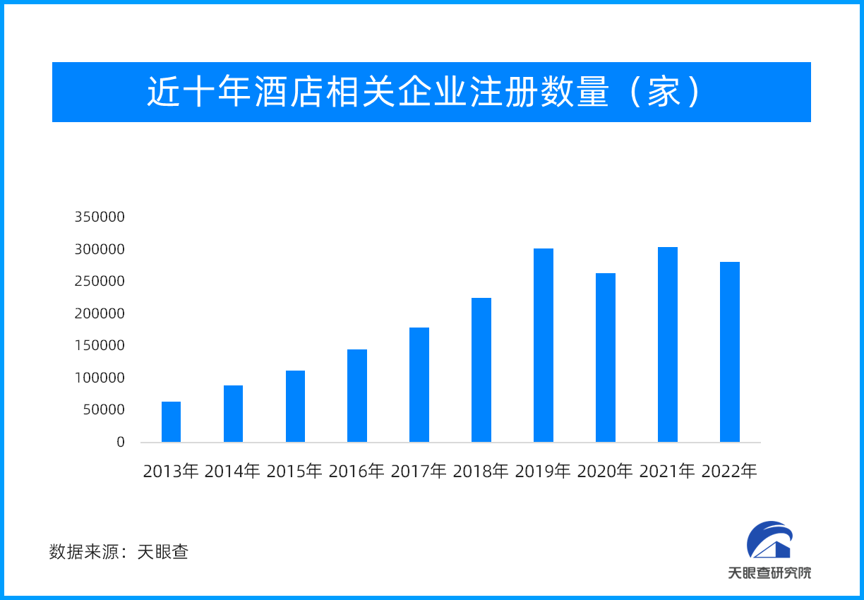 从“雪糕刺客”直到“酒店刺客” 消费者直呼“刺刺”惊心